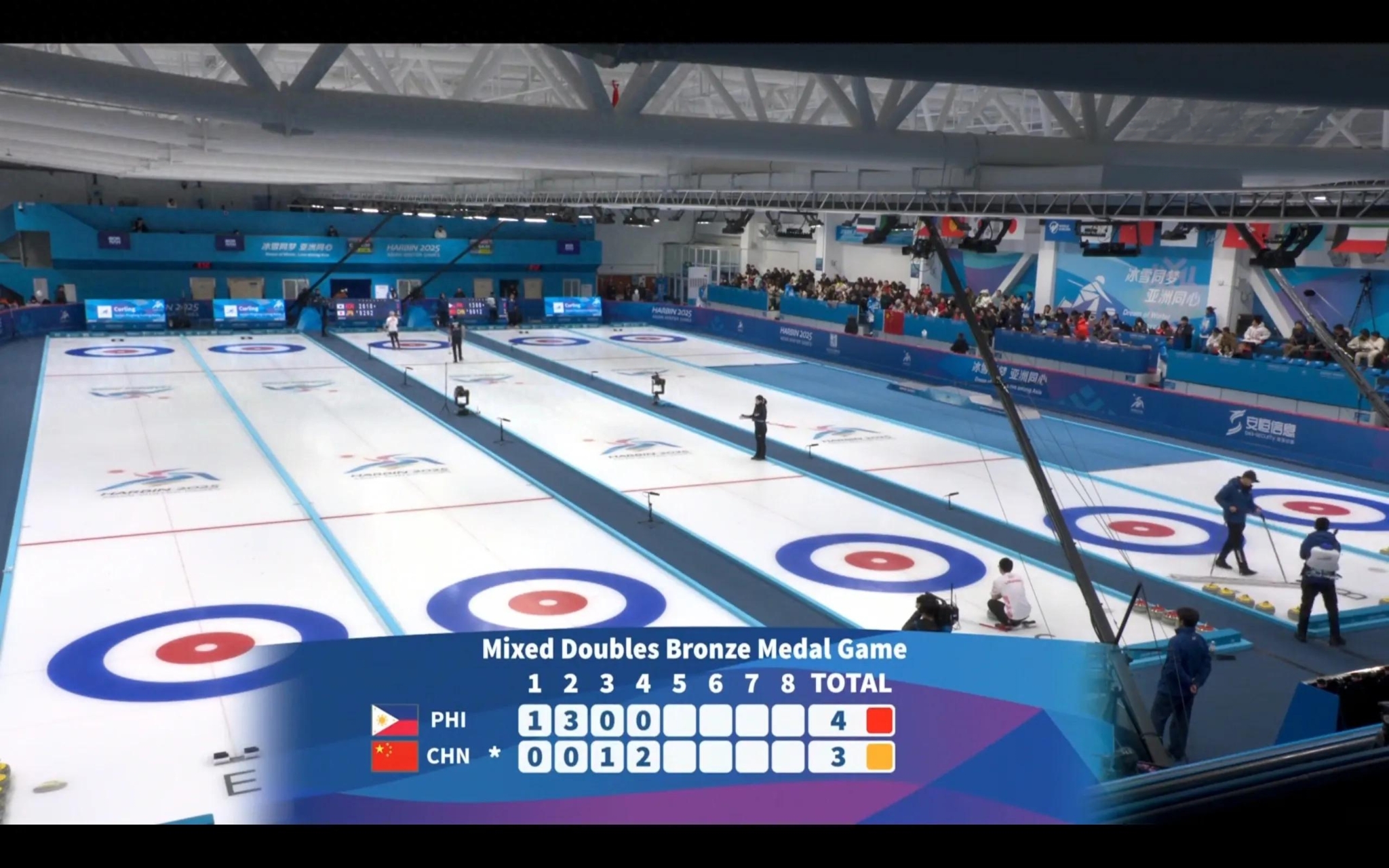 PANDA-赛地聚焦:亚冠今晚热度飙升;拉齐奥防线松动;赛场秩序良好;更衣室氛围转暖(亚冠今日赛事最新分析)