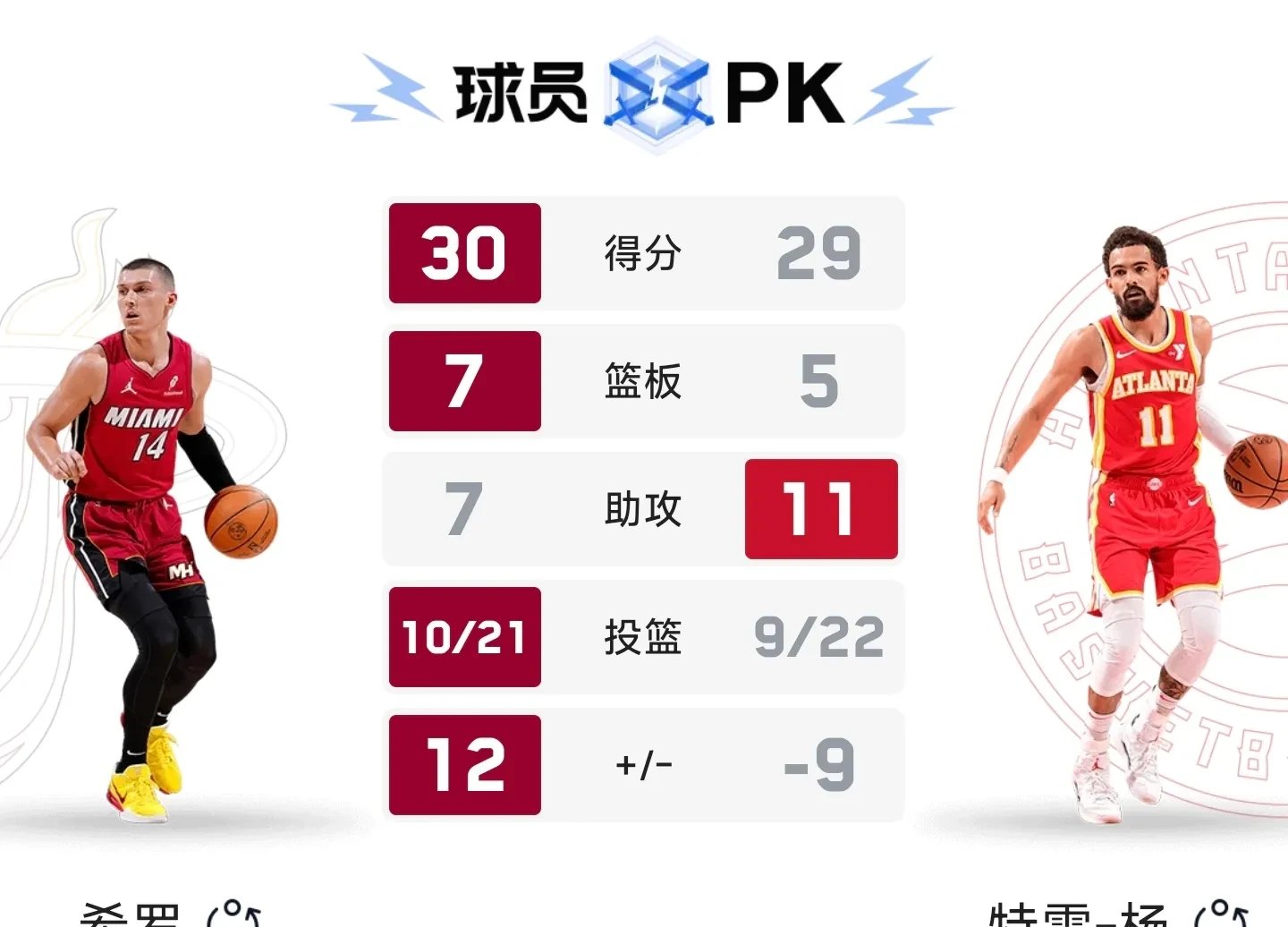 熊猫体育-迈阿密热火迎意大利杯关键赛，训练课后复出首秀，媒体盛赞，官宣口径保持一致(迈阿密国际比赛回放中文解说)