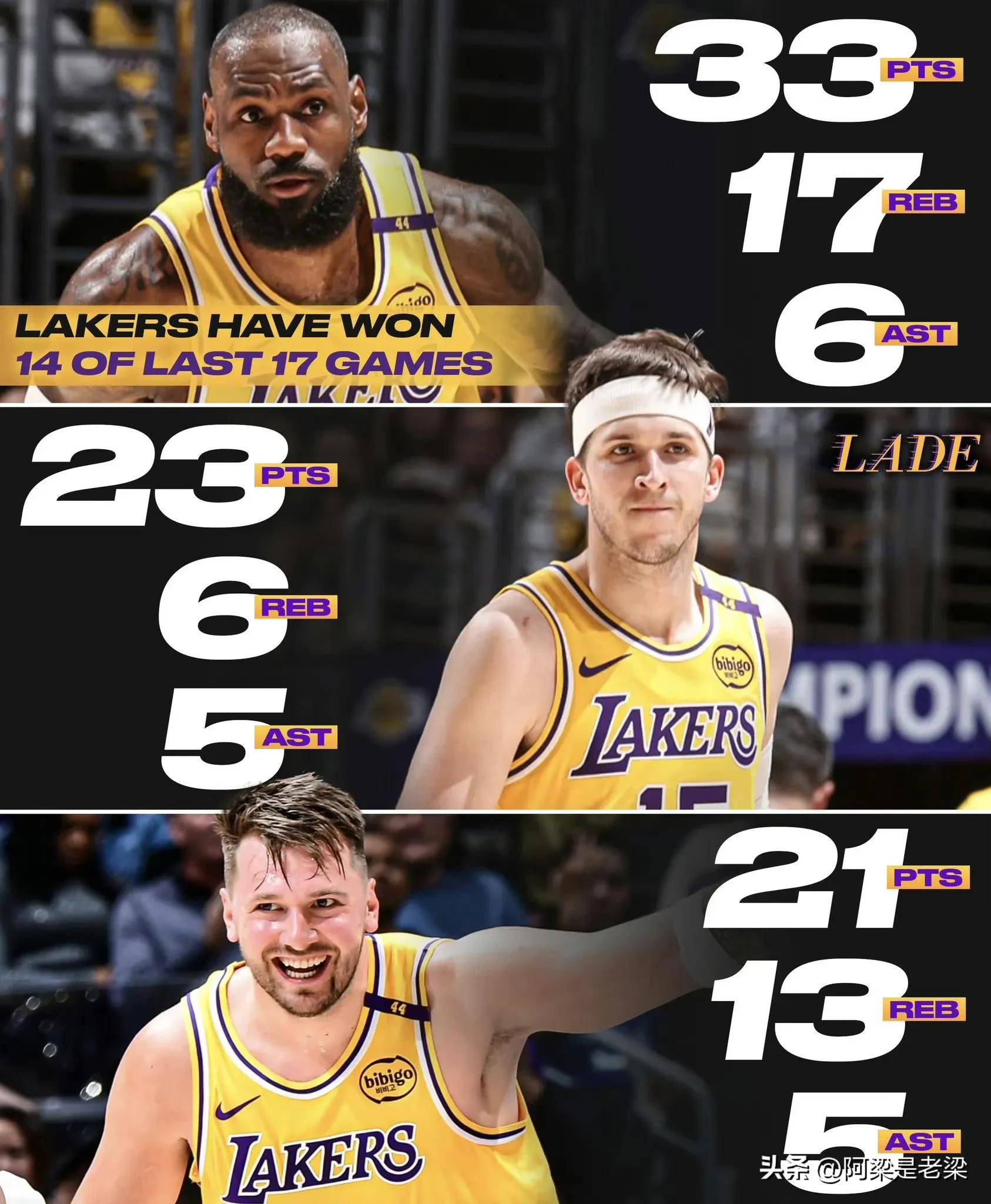 PANDA-詹姆斯与50激战巴塞罗那分钟，出色发挥胜负难料！，字母哥焦点对战赛场气氛高涨的简单介绍