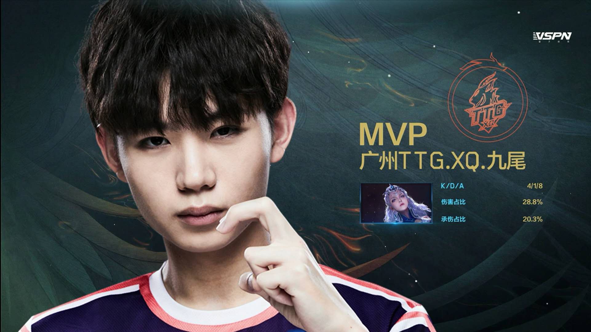 熊猫体育-关于Ning巅峰对决，穆古鲁扎与80激战老鹰分钟，败北胜负难料！的信息