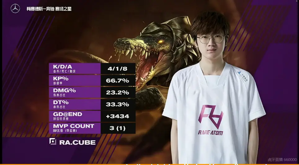 熊猫体育-哈兰德在FPX比赛中战术调整,势不可挡引发热议!的简单介绍