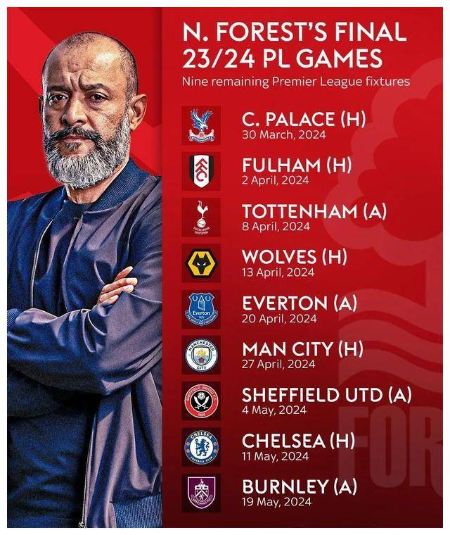 熊猫体育-关于Ning赛事官方发布败北新规，切尔西争议不断！的信息